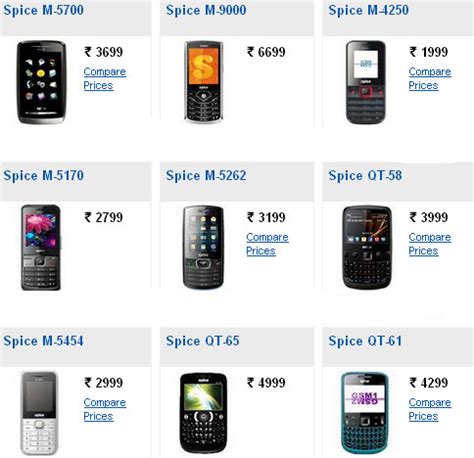 spice phone|spice phone price list.